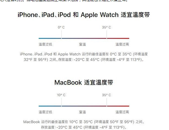 石阡苹果13维修分享iPhone 13耗电越来越快怎么办 